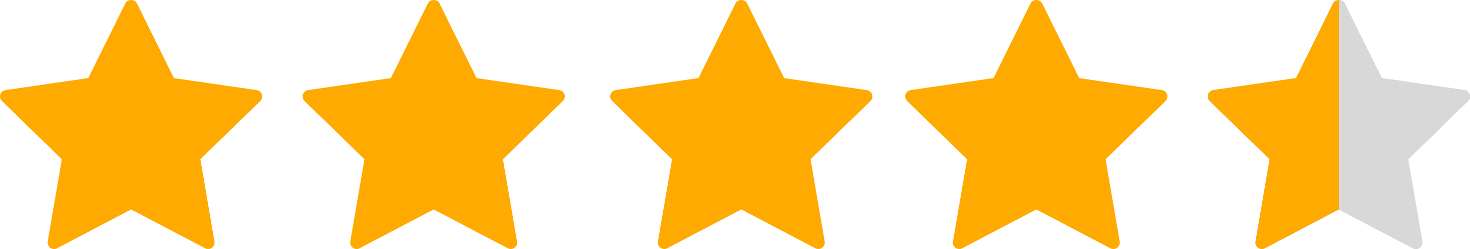 rating Nuno